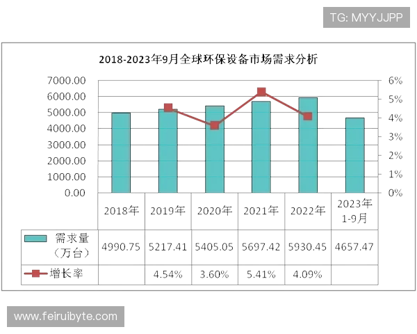 新浪电竞聚焦全球赛场生态升级与青年力量崛起新趋势发展路径深度